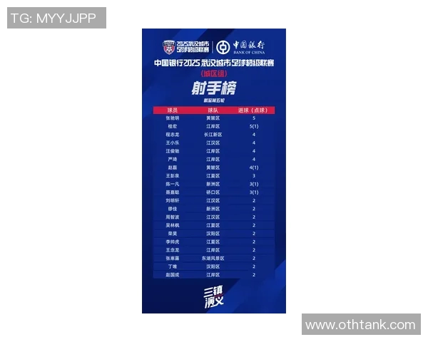 武汉足球队强势崛起最新足球力量排行榜前十名揭晓 武汉足球队强势崛起最新足球力量排行榜前十名揭晓