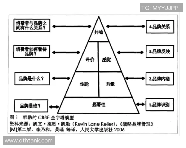 亚洲足球巨星的崛起与影响力探讨及其在全球舞台上的地位分析 亚洲足球巨星的崛起与影响力探讨及其在全球舞台上的地位分析
