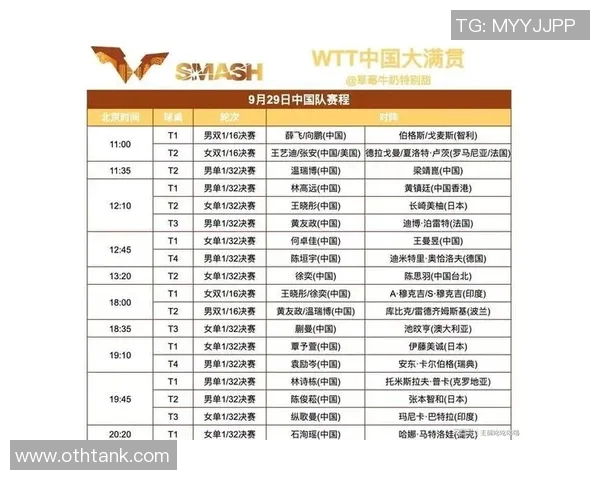 北京乒乓球队在联合会杯积分榜中以55分稳居第一名展现强劲实力