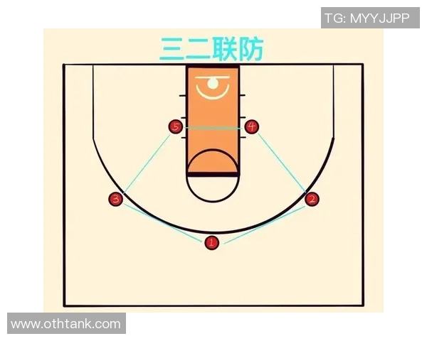 北京篮球队防守策略解析与战术创新探讨 北京篮球队防守策略解析与战术创新探讨