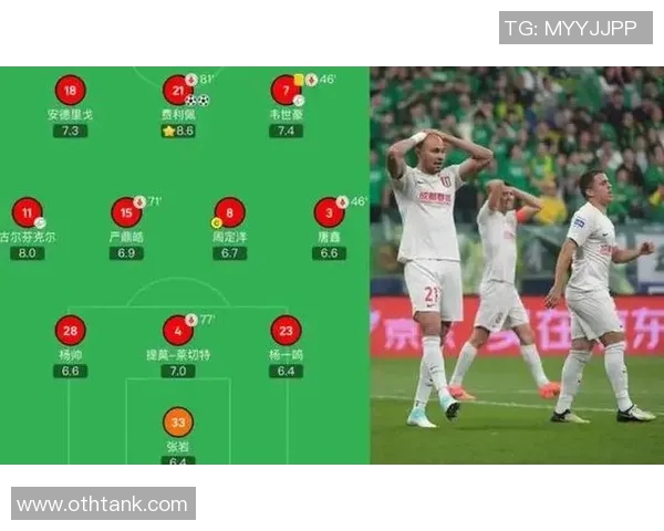 北京足球队防守体系解析：战术布局与球员协作的深度剖析