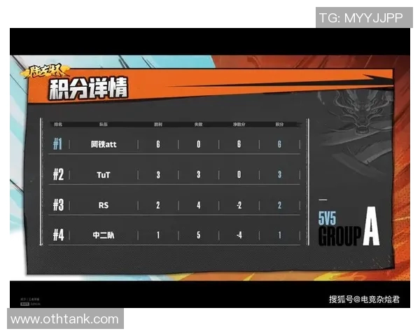 广州排球队以90分领跑奥运会积分榜展现强劲实力和夺冠希望