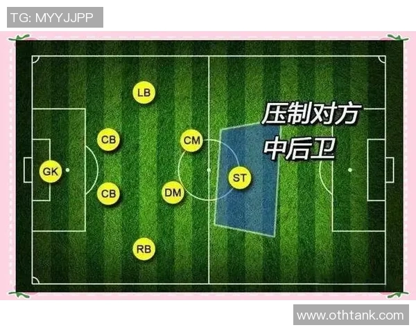 广州足球队战术深度解析:从进攻布局到防守策略的全方位探讨 广州足球队战术深度解析:从进攻布局到防守策略的全方位探讨