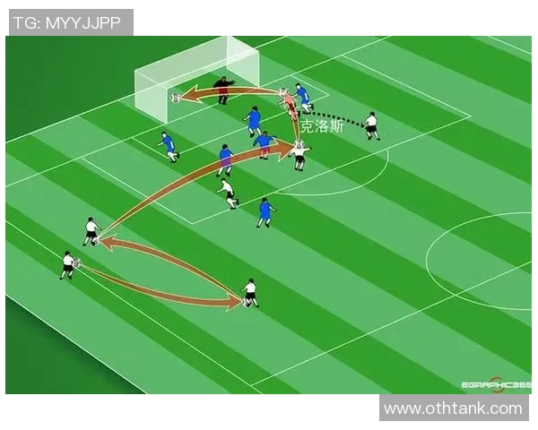 成都足球队的战术解析与控球策略深度剖析