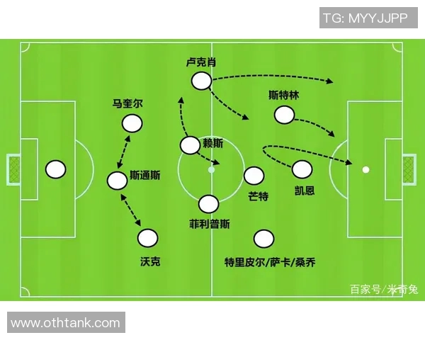 武汉足球队整体压制战术解析与球队发展深度剖析 武汉足球队整体压制战术解析与球队发展深度剖析