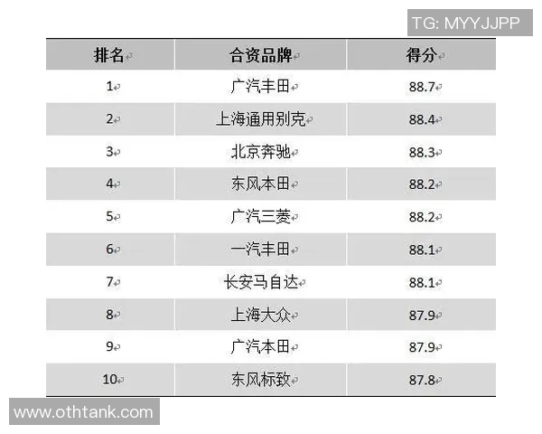 洲际杯积分榜：重庆排球队以96分领跑