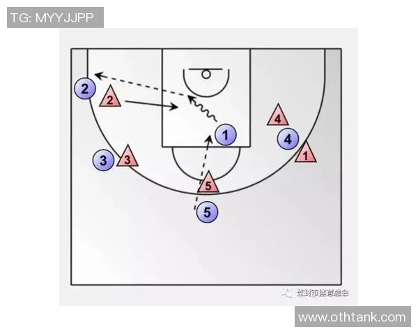 成都篮球队比赛经验深度解析与战术探讨 成都篮球队比赛经验深度解析与战术探讨