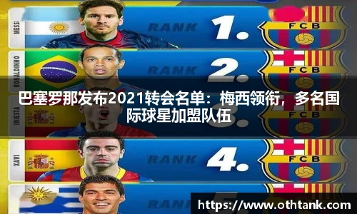 巴塞罗那发布2021转会名单：梅西领衔，多名国际球星加盟队伍